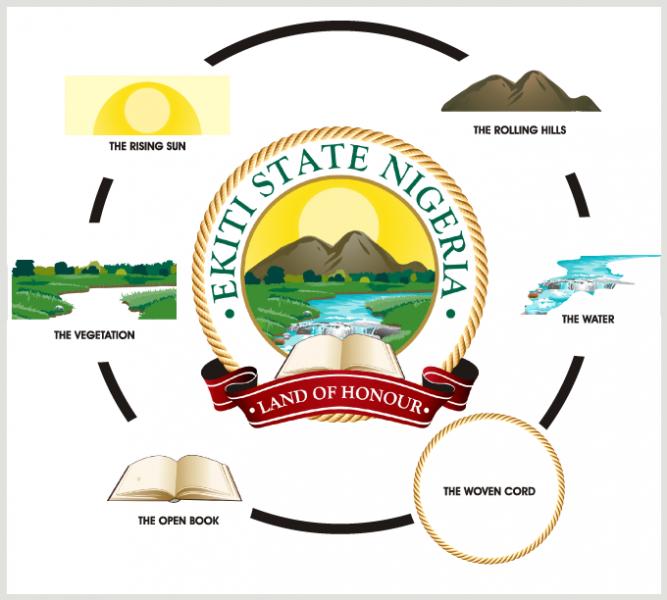 Ekiti Obas Warns