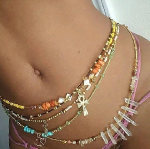 The Role Of Waist Beads