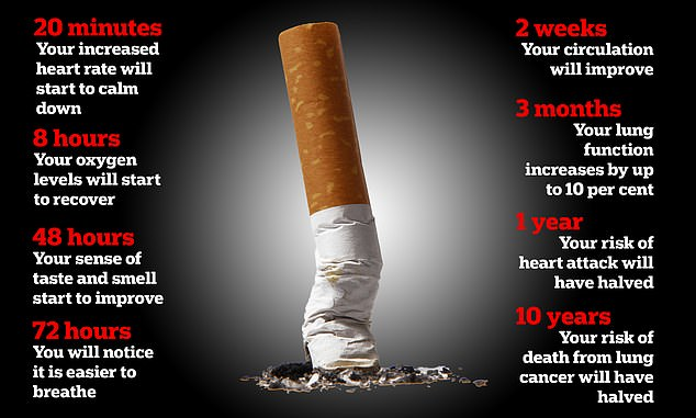 2023 World No Tobacco Day