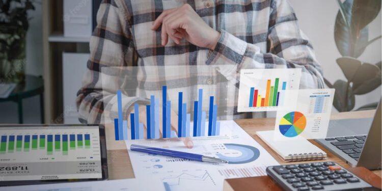 Investment-Budget