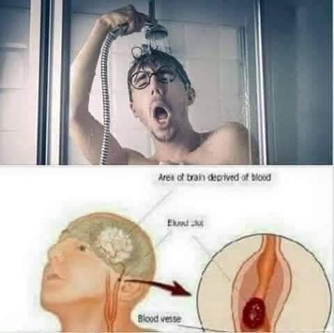 Strokes Often Happen in The Bathroom