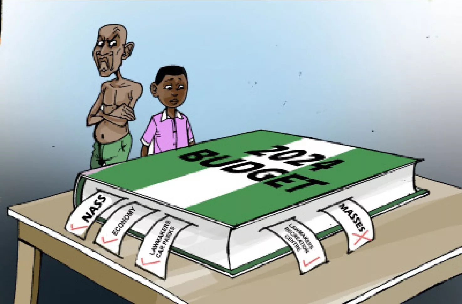 2024 Budget