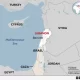 Hezbollah Inside Lebanon,