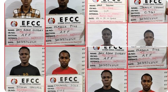 Internet Fraudsters