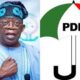 Problems Of Nigeria