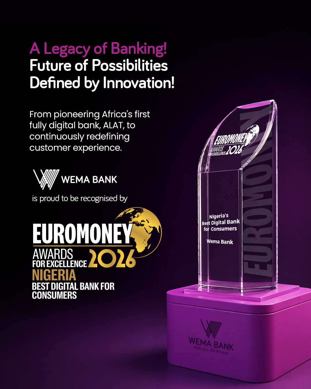 Wema Bank